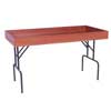 Dump Tables