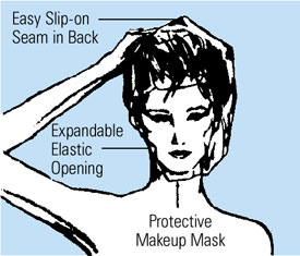 Disposable Makeup Masks