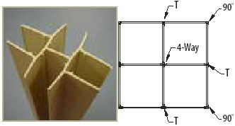 X-Angle Connector with Edge Caps