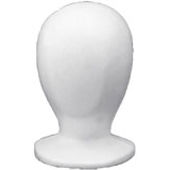 Display Head without Face