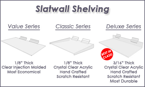 Acrylic Slatwall Shelves, Plastic Slatwall Shelves