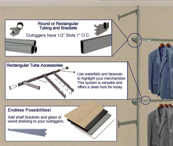 Standard Perimeter Outriggers