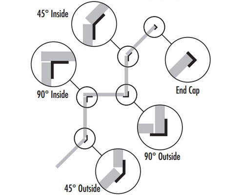 Metal Slatwall Trim